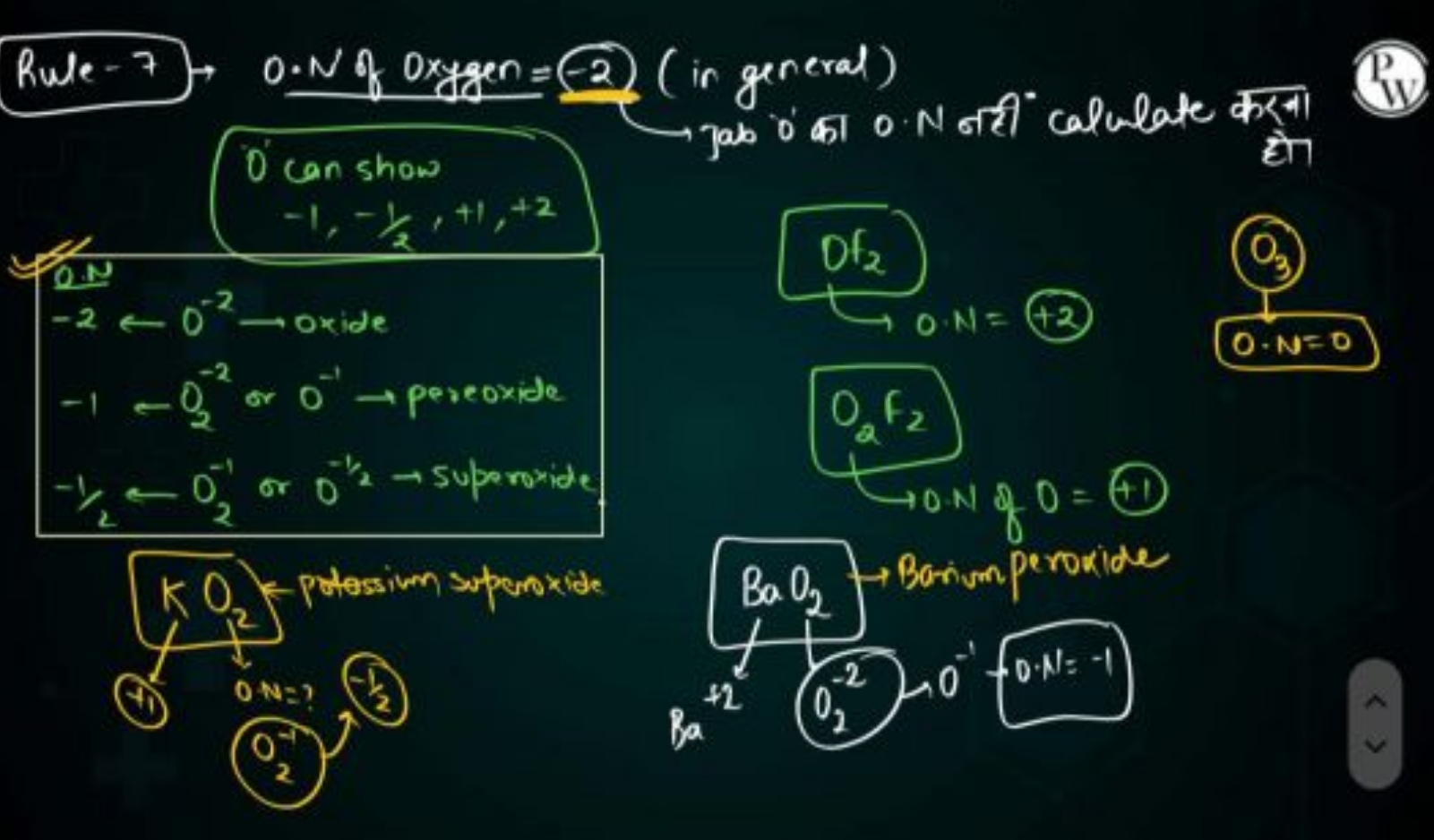 Rule-7 0.N of 0xygen =−2 (in general)
