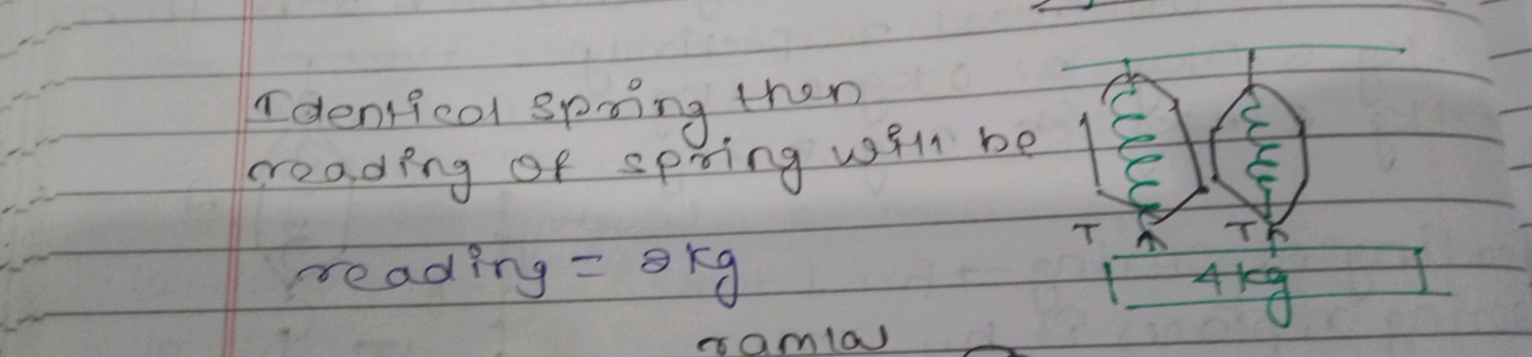 Identical spring then reading of spring with be reading =2 kg
