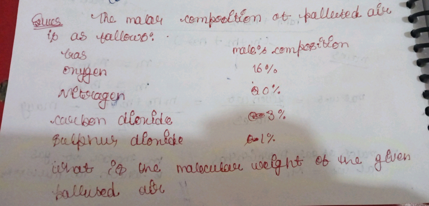 Ques the matar composition ot palleated air is as fallows:
rras male:s