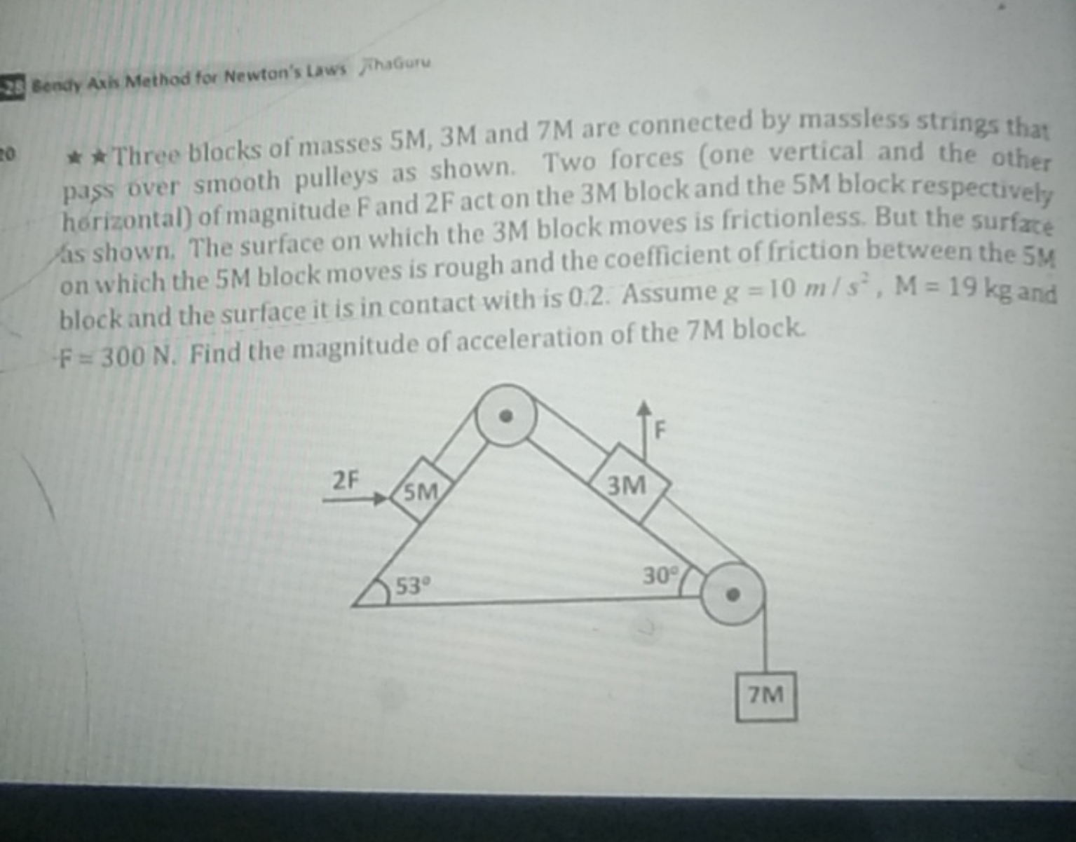 Bendy Axis Method for Newton's Laws ThaGure
* * Three blocks of masses