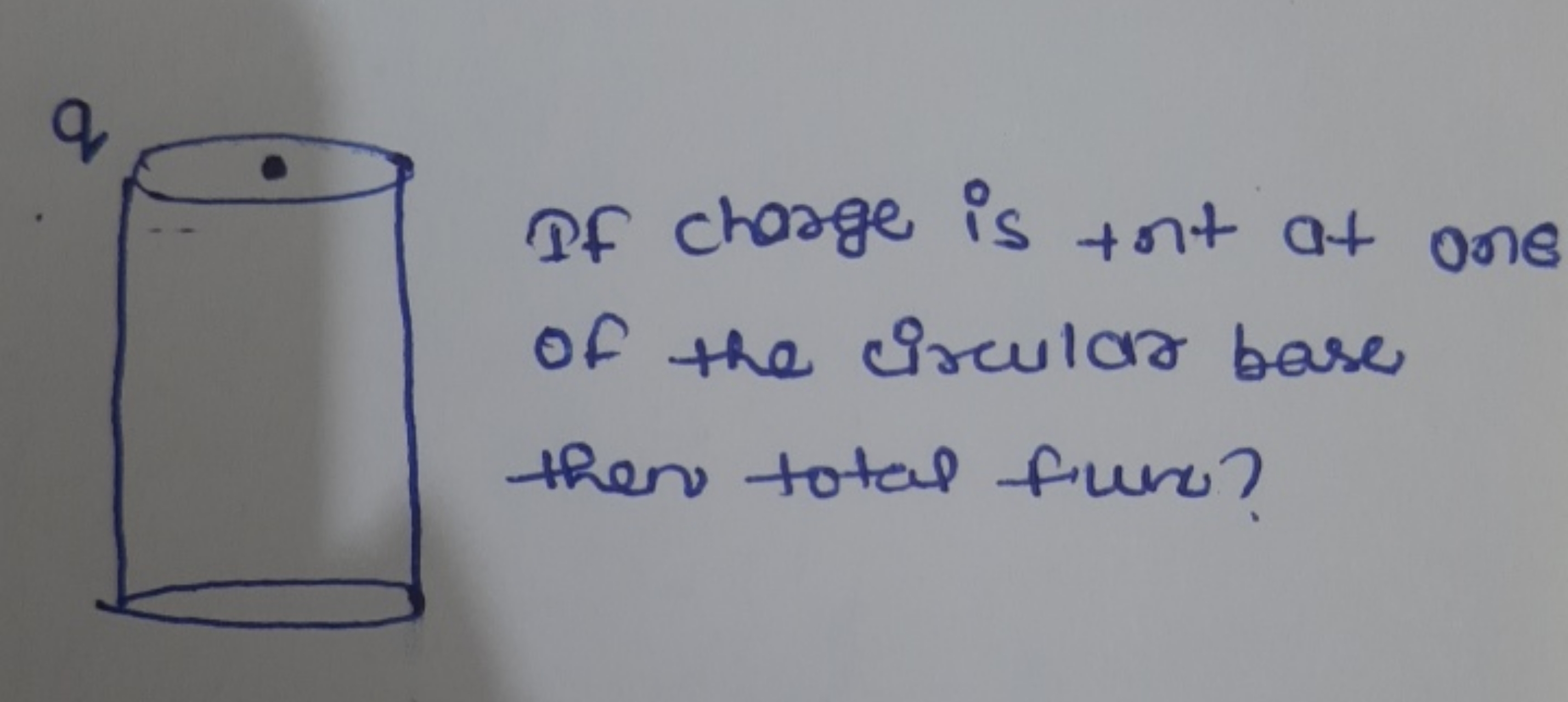 If charge is +nt at one of the circular base then total furs?
