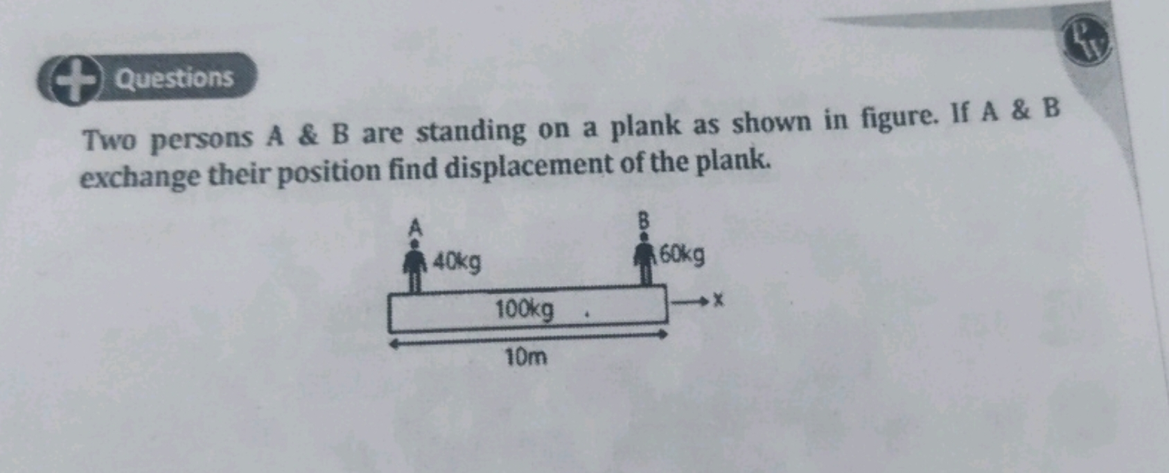 Questions
Two persons A& B are standing on a plank as shown in figure.