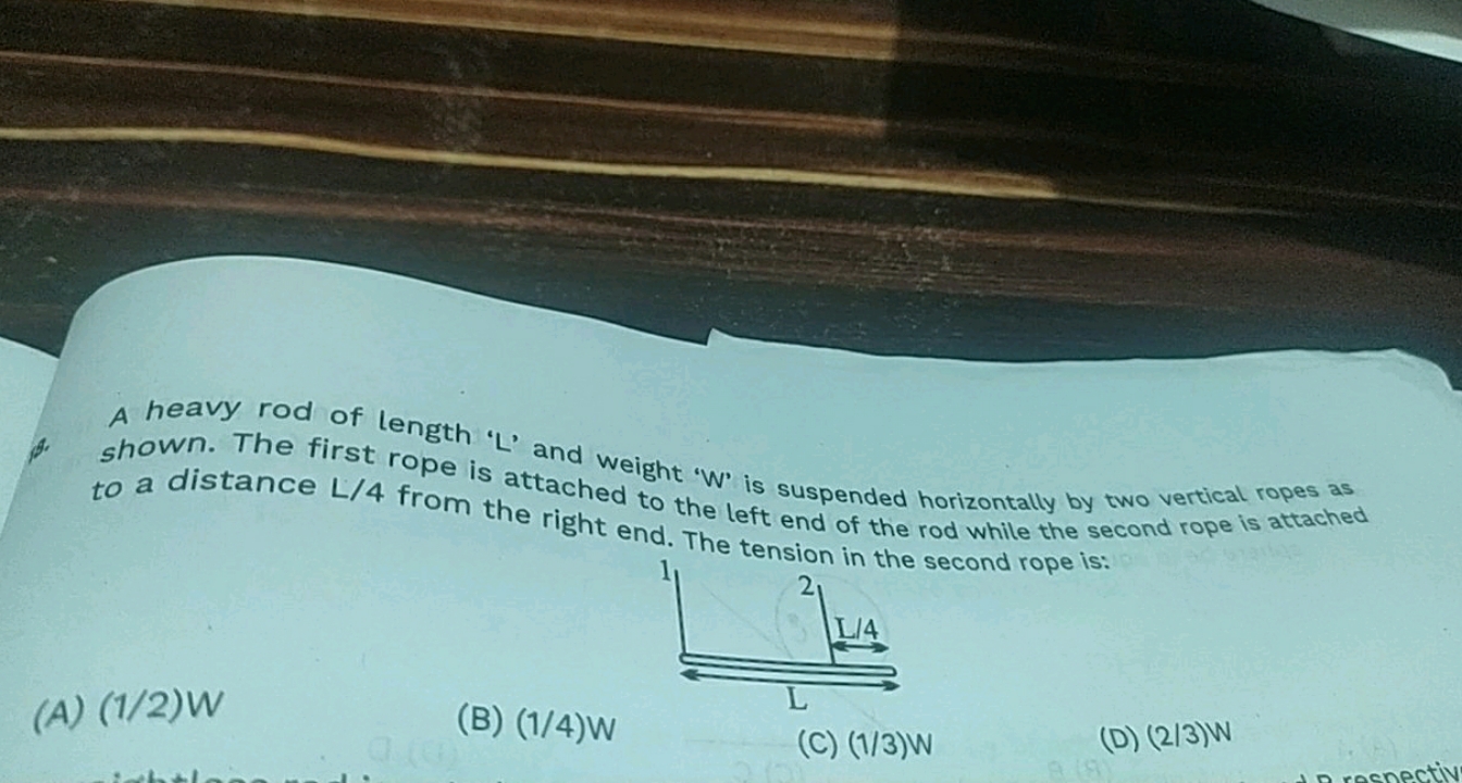 A heavy rod of length ' L ' and weight ' W ' is suspended horizontally