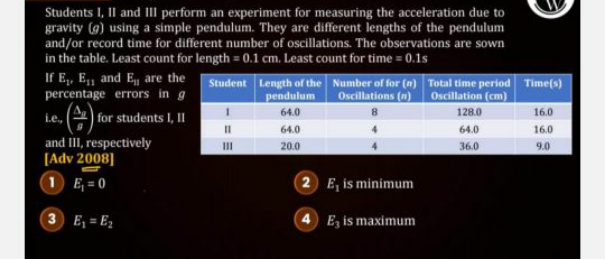 Students I, II and III perform an experiment for measuring the acceler