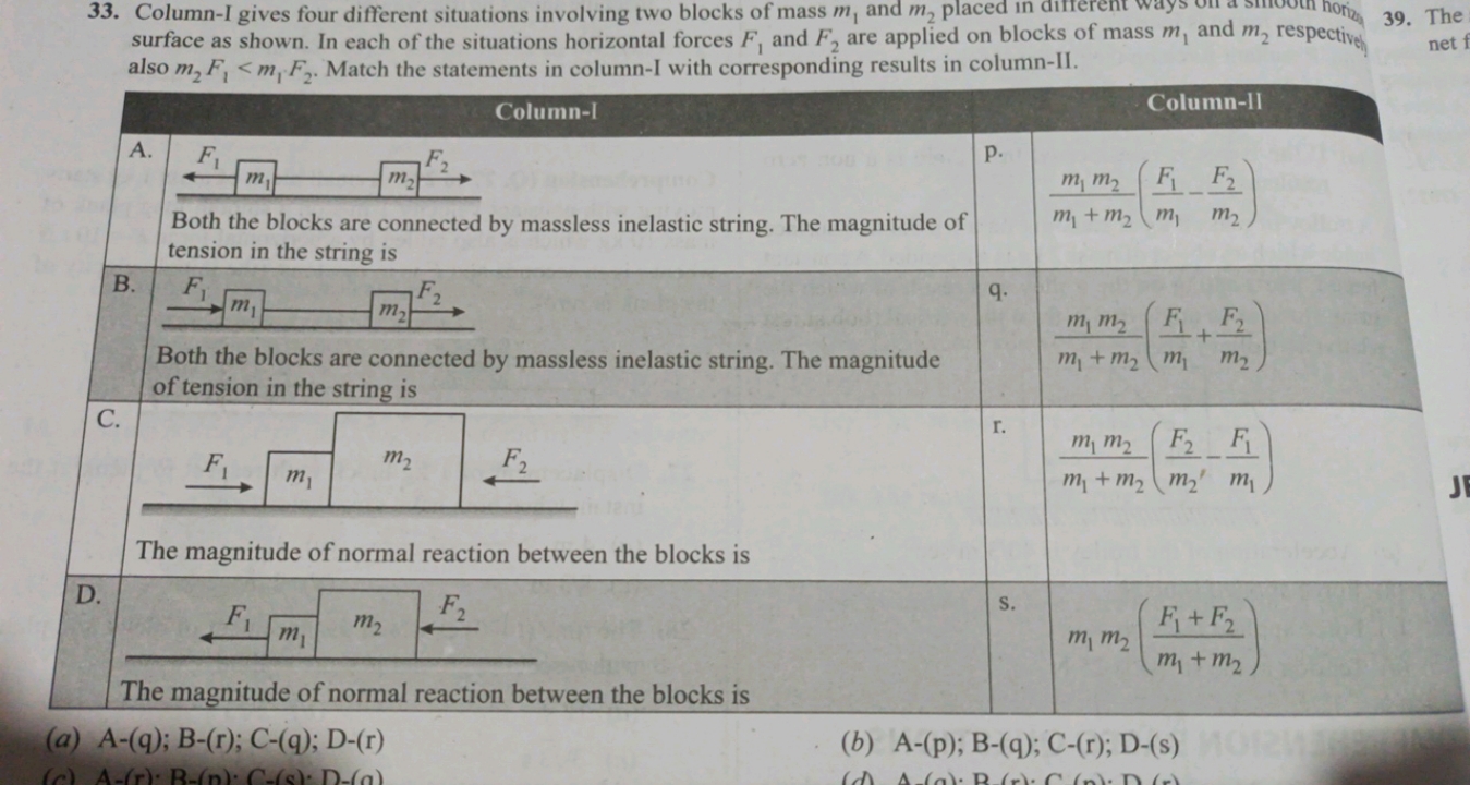 33. Column-I gives four different situations involving two blocks of m