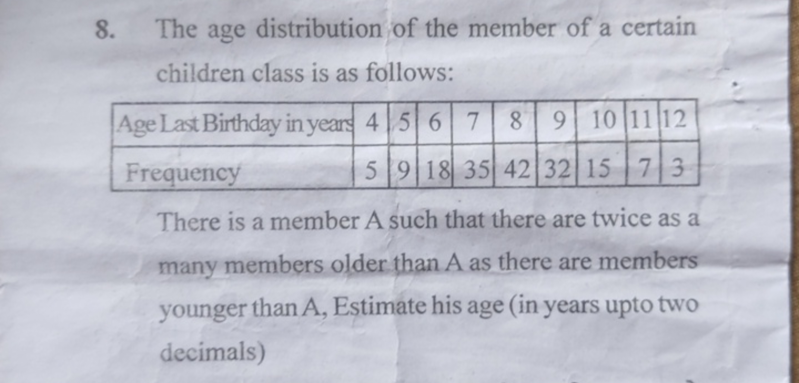 8. The age distribution of the member of a certain children class is a