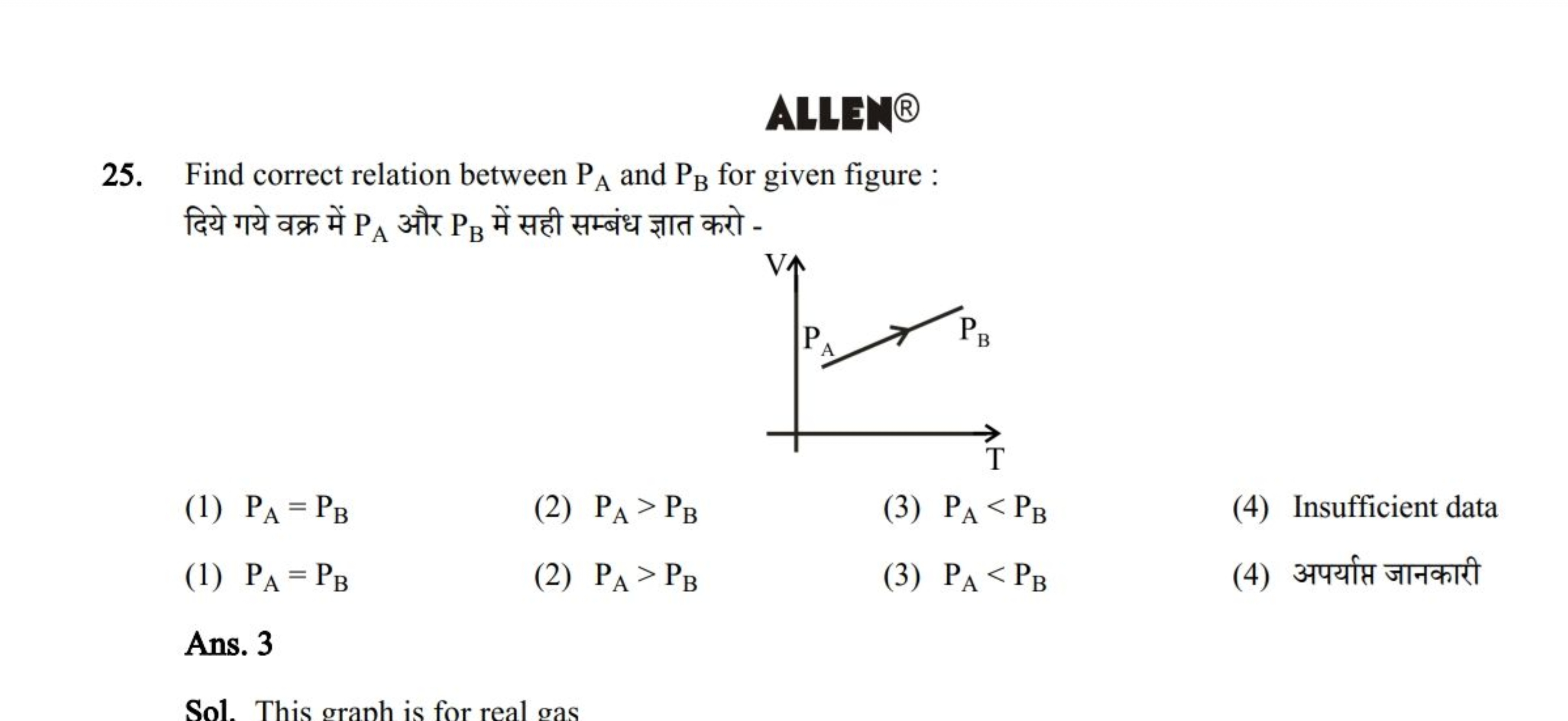 ALLEN쇼
25. Find correct relation between PA​ and PB​ for given figure 