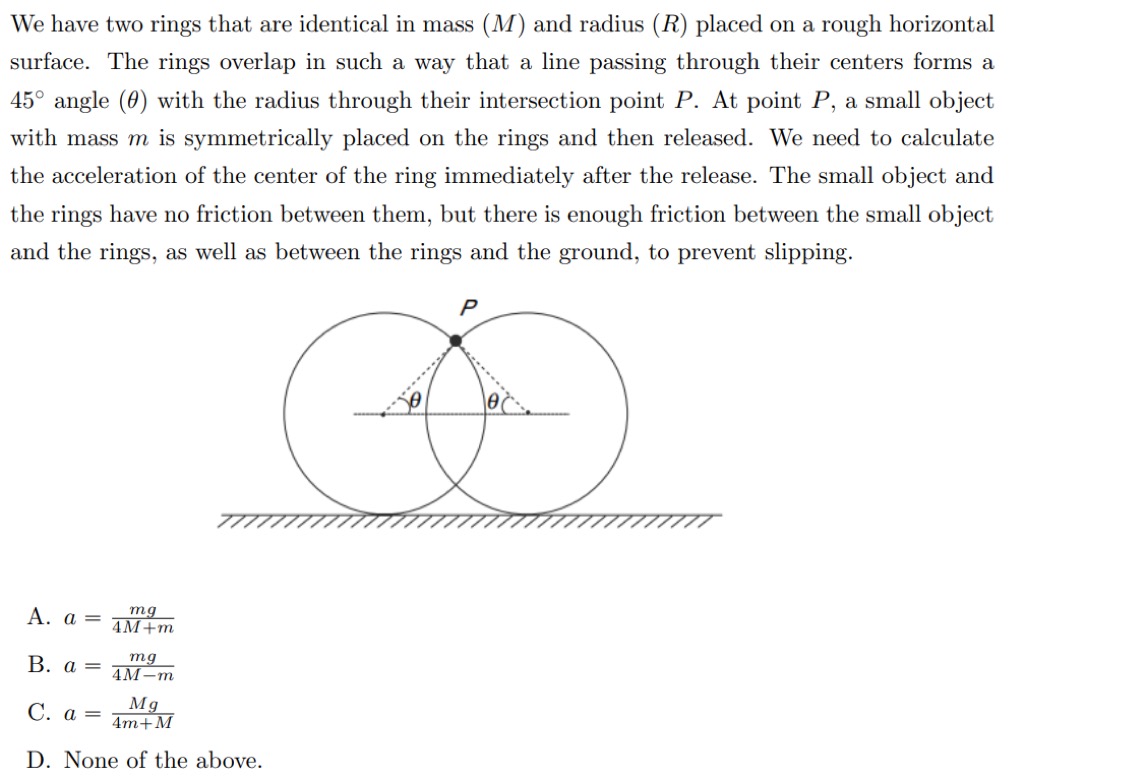 We have two rings that are identical in mass (M) and radius (R) placed