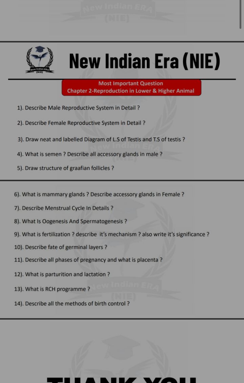 New Indian Era (NIE) Most Important Question Chapter 2-Reproduction in