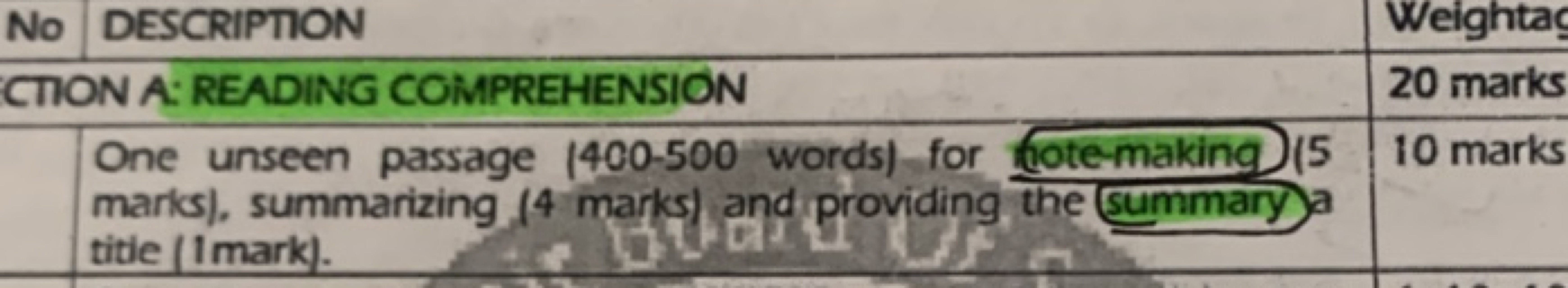 \multirow{2}{*}{\begin{tabular{l|l} 
NoDESCRIPTIONTION A: READING COMP