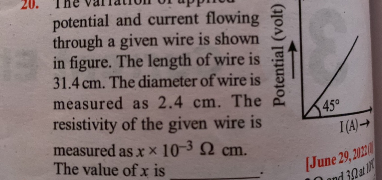 potential and current flowing through a given wire is shown in figure.