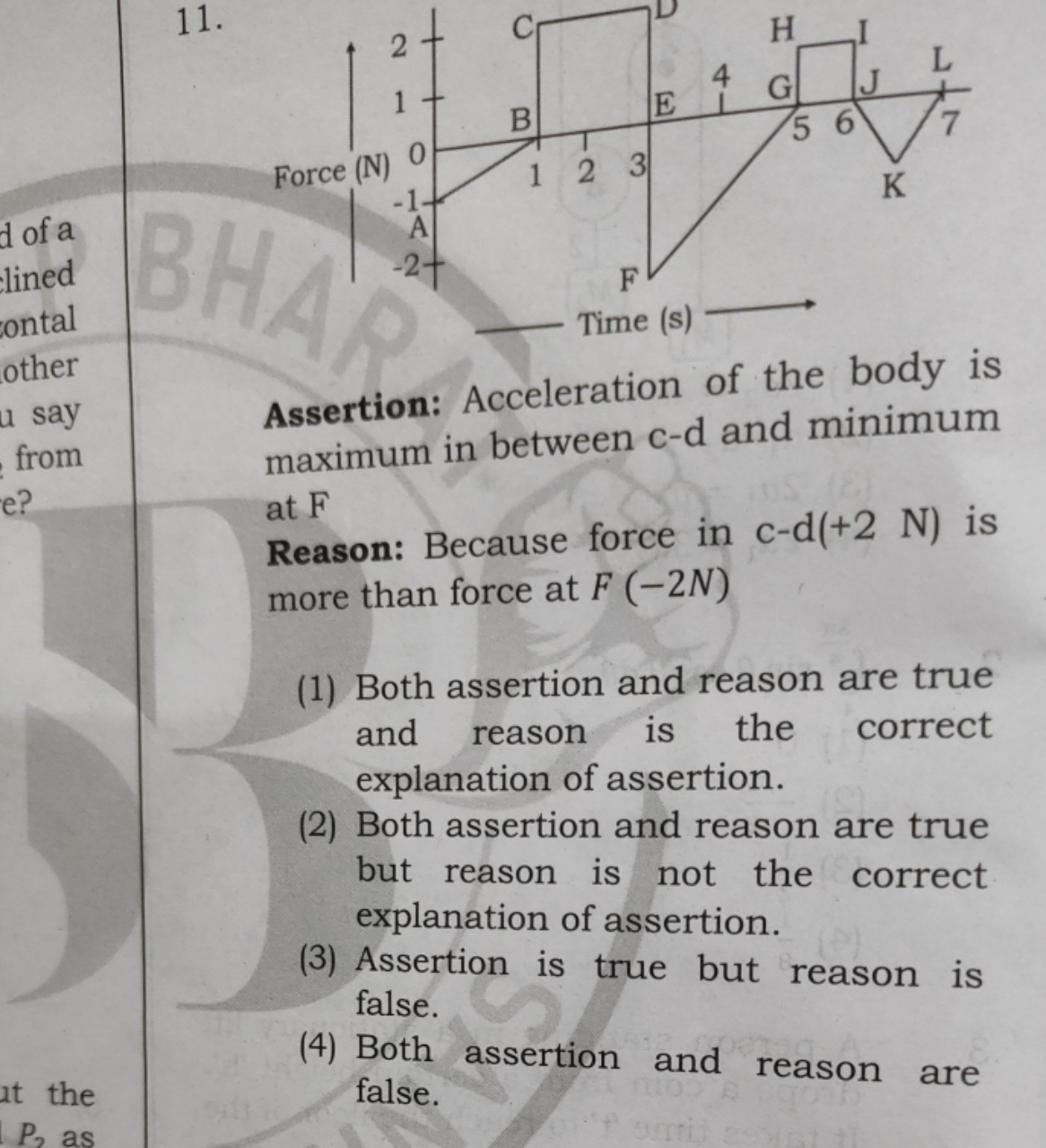 Assertion: Acceleration of the body is maximum in between c−d and mini