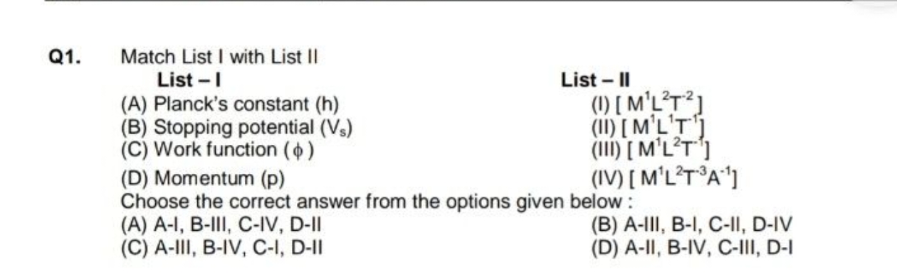 Q1. Match List I with List II List -1