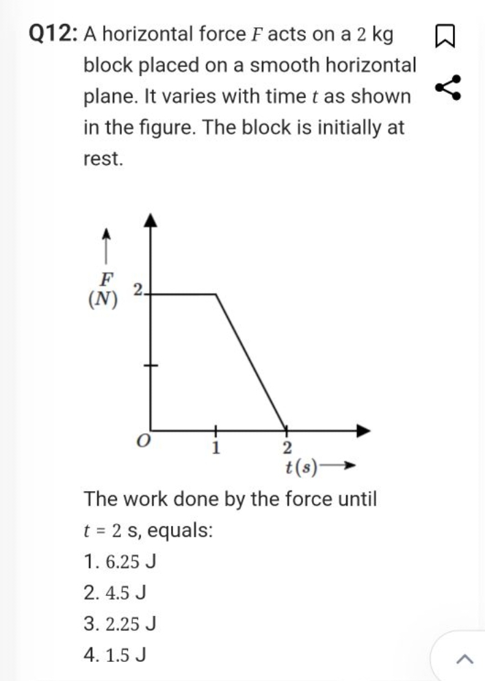 Q12: A horizontal force F acts on a 2 kg block placed on a smooth hori