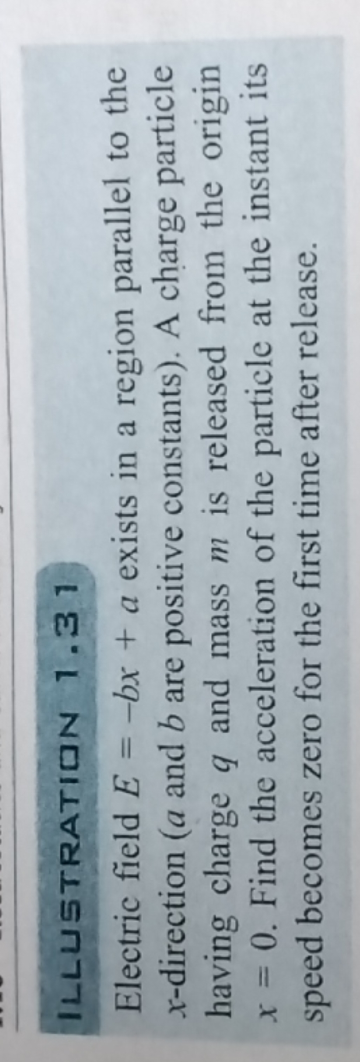 ILLUSTRATION 1.31
Electric field E=−bx+a exists in a region parallel t