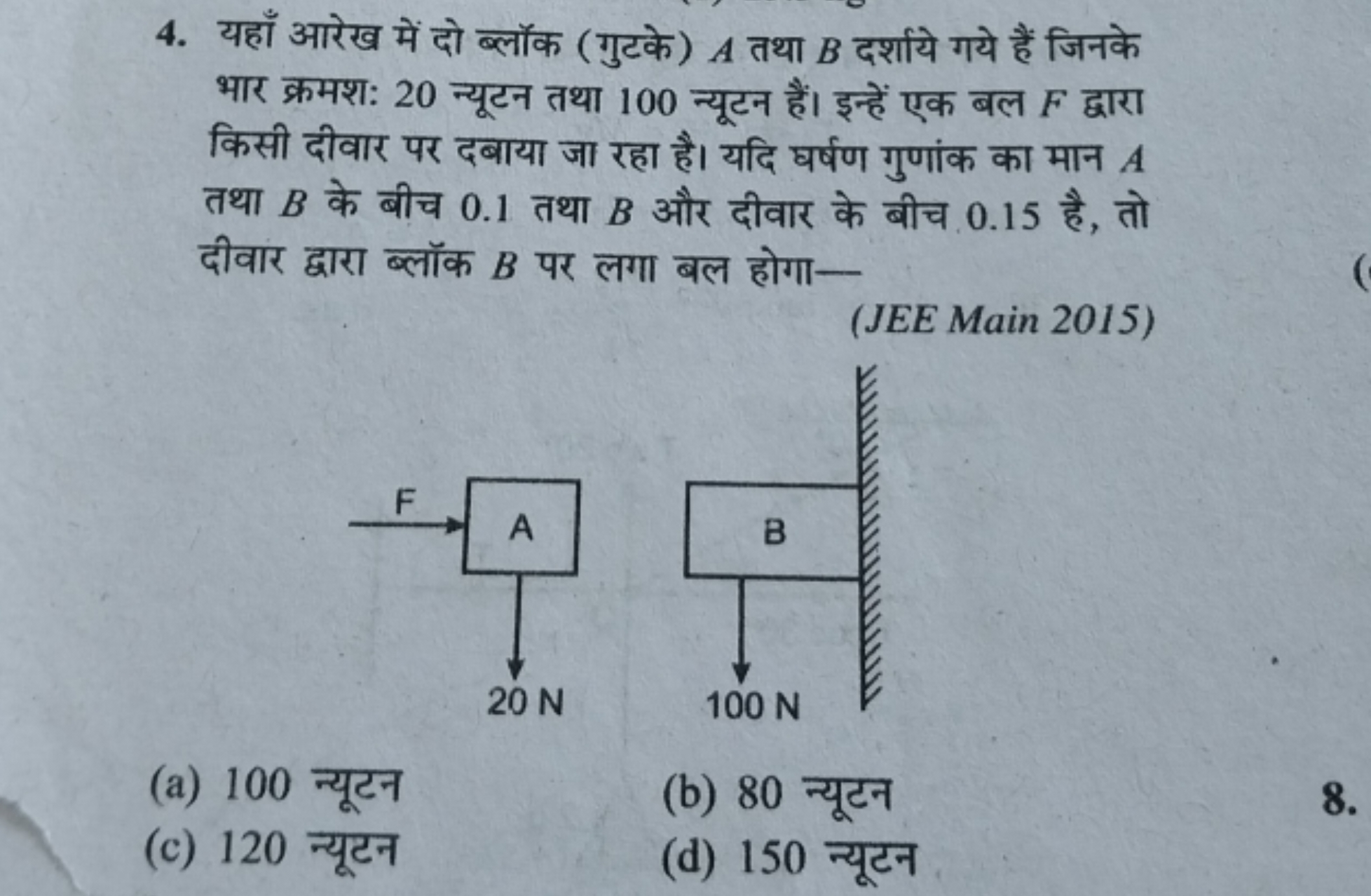 4. यहाँ आरेख में दो ब्लॉक (गुटके) A तथा B दर्शाये गये हैं जिनके भार क्