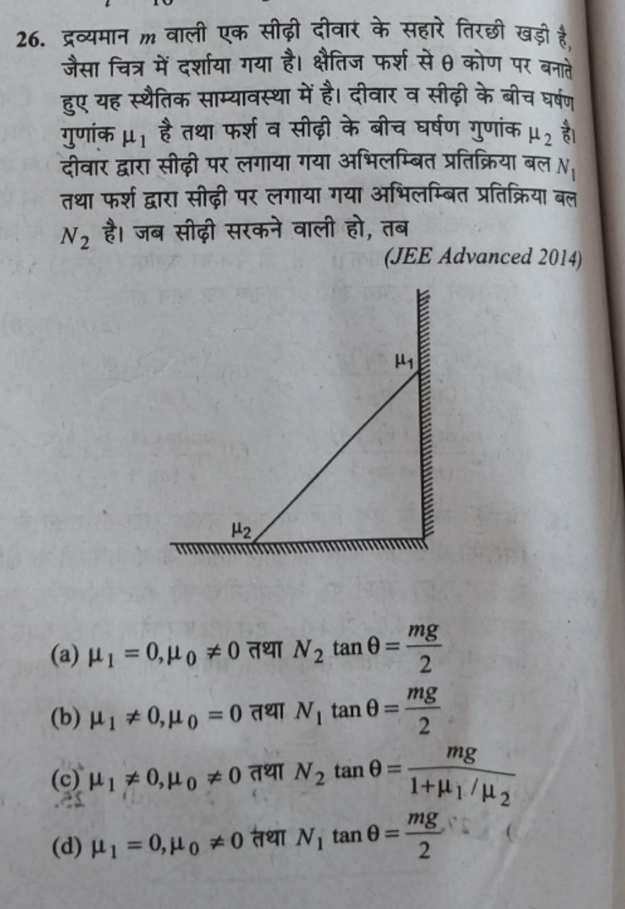 26. द्रव्यमान m वाली एक सीढ़ी दीवार के सहारे तिरछी खड़ी है, जैसा चित्र