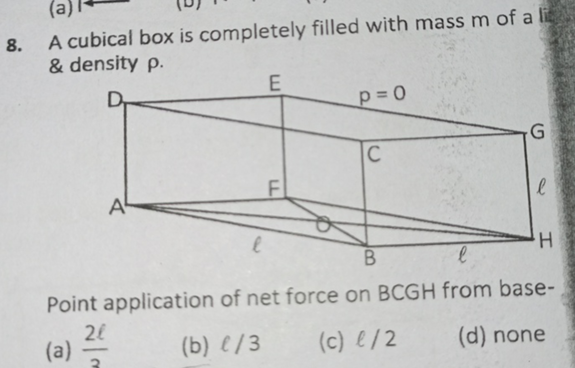 A cubical box is completely filled with mass m of a & density ρ. Point