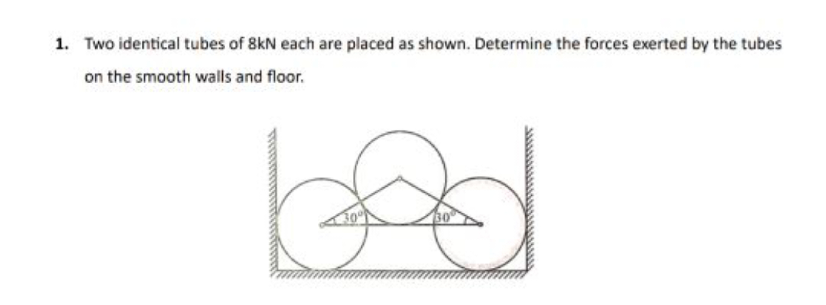 1. Two identical tubes of 8kN each are placed as shown. Determine the 