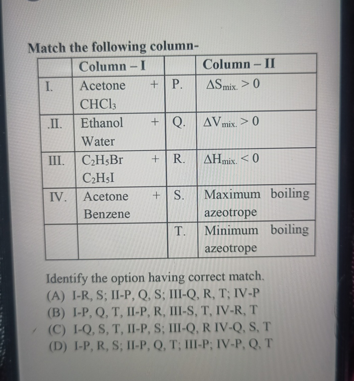 Match the following column- Column - IColumn - III. Acetone CHCl3​​P.Δ