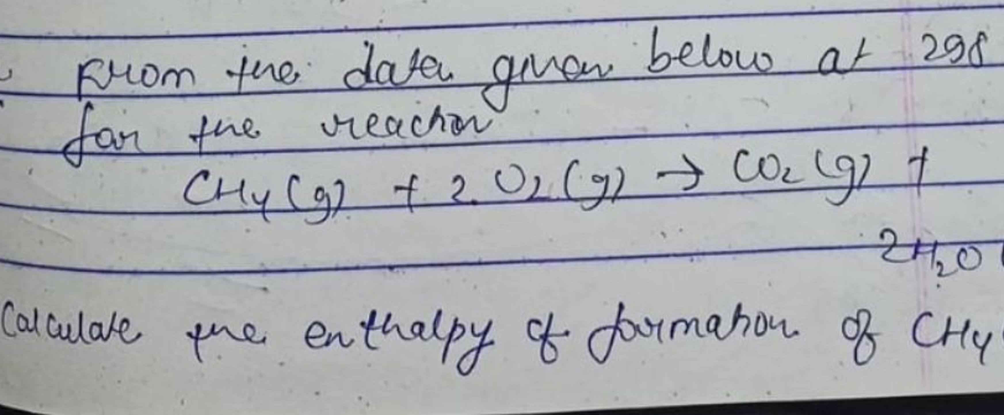 From the date given below at 298 for the reaction
CH4​( g)+2O2​( g)→CO