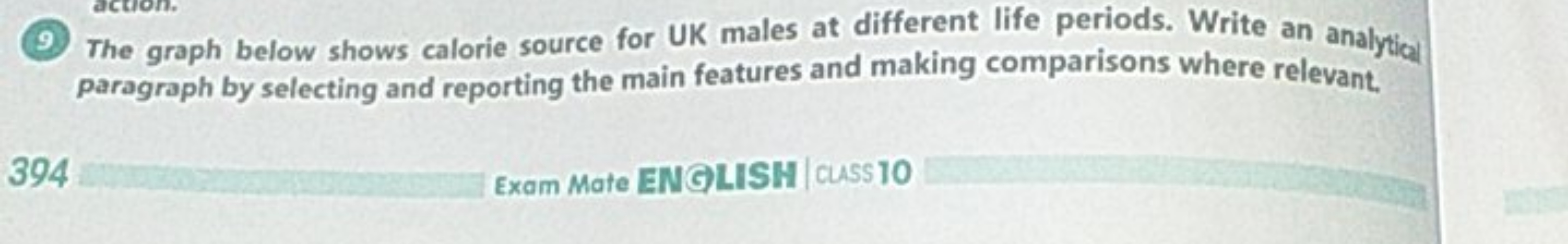 (9) The graph below shows calorie source for UK males at different lif