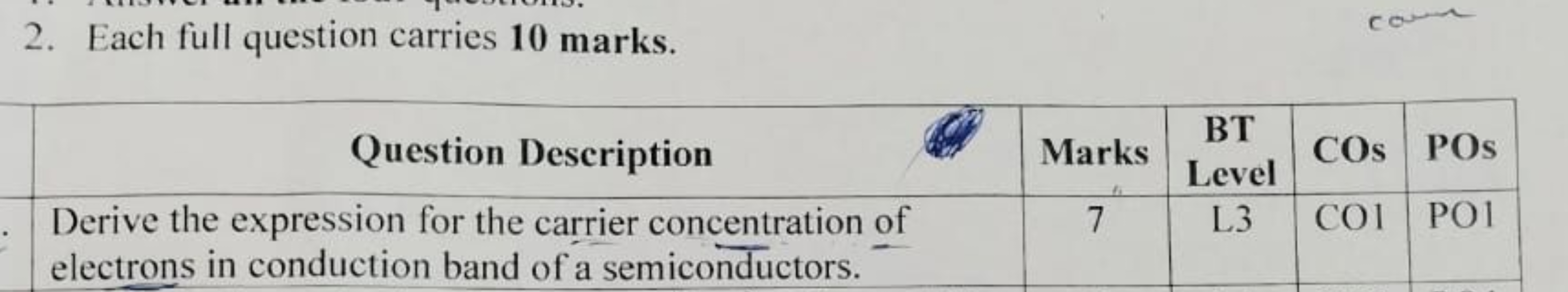 2. Each full question carries 10 marks.
Question DescriptionMarks\begi