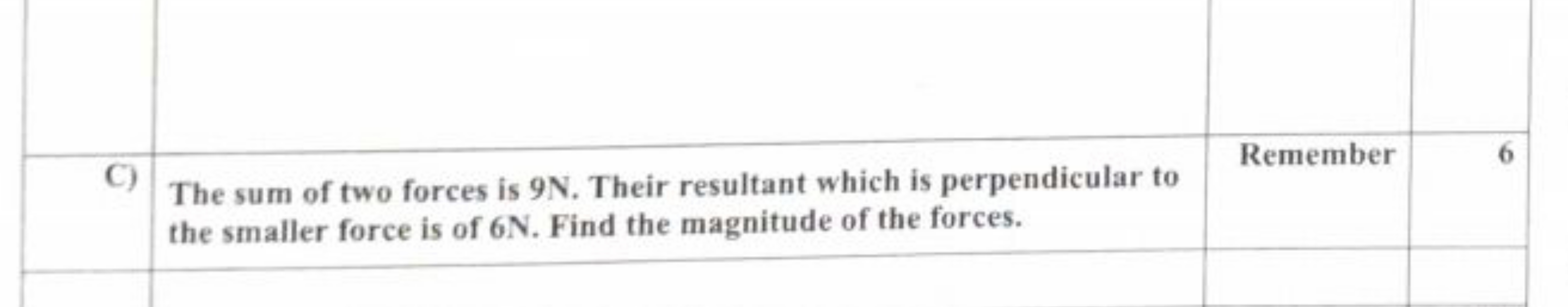 C)$\begin{array}{l}\text { The sum of two forces is } 9 \mathrm{~N} . 