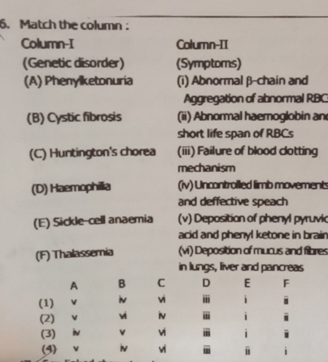 Match the column: Colum-I (Genetic disorder) (A) Phenyketonuria (B) Cy