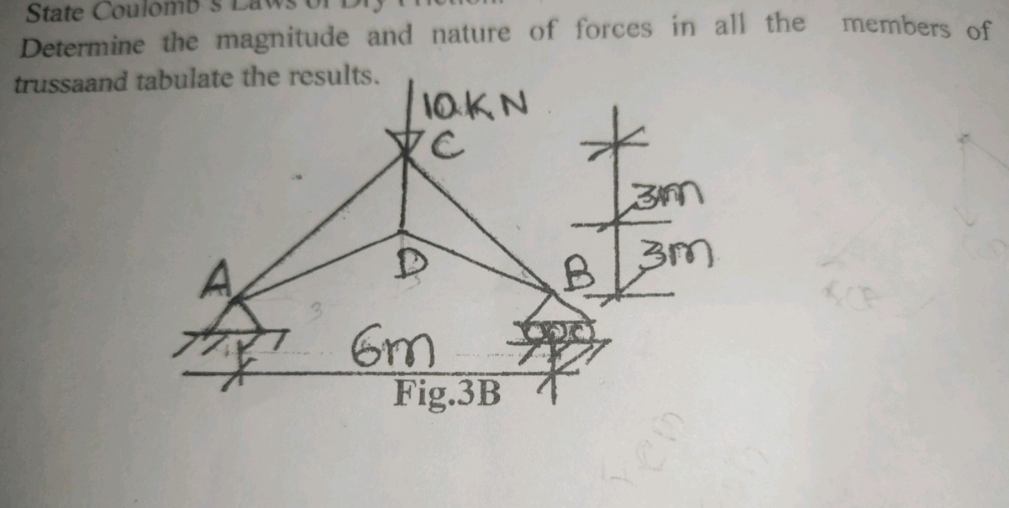 Determine the magnitude and nature of forces in all the members of tru