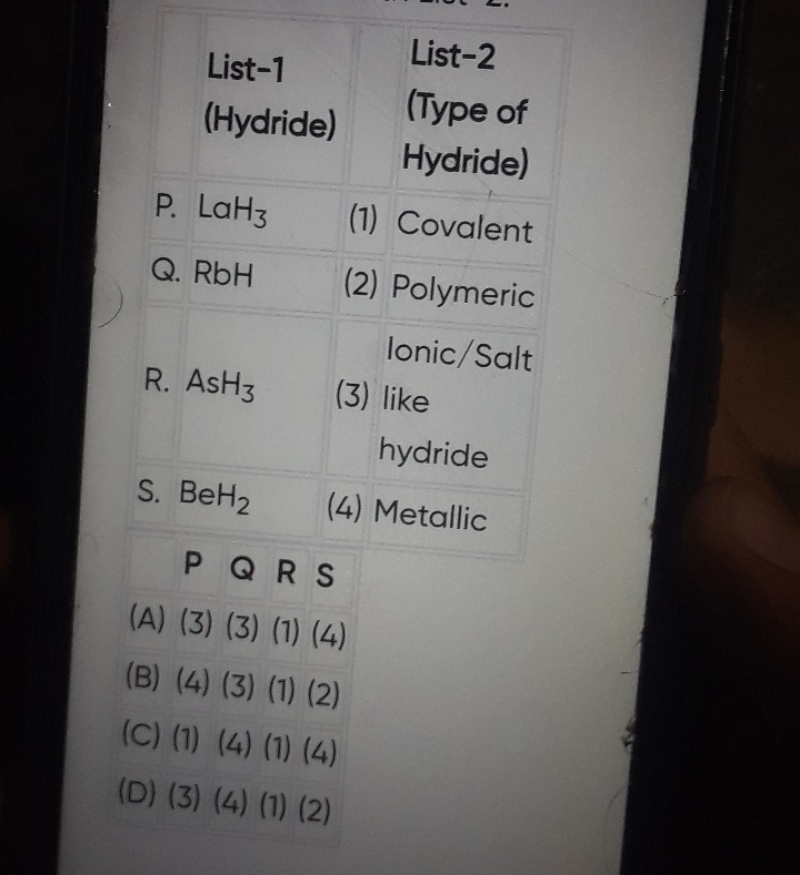 \begin{tabular}{l} List-1(Hydride) & & List-2(Type ofHydride) \\ \hlin