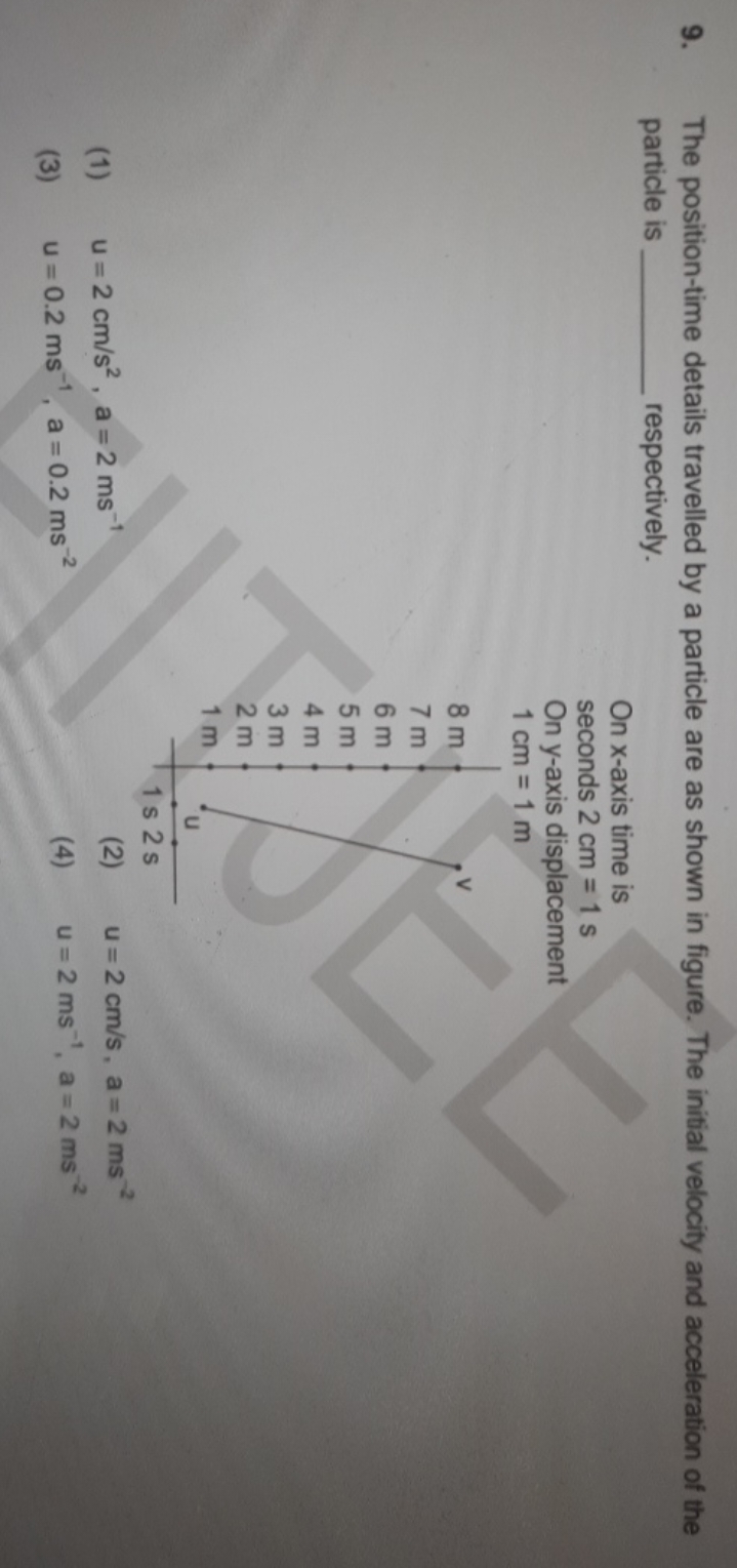 The position-time details travelled by a particle are as shown in figu