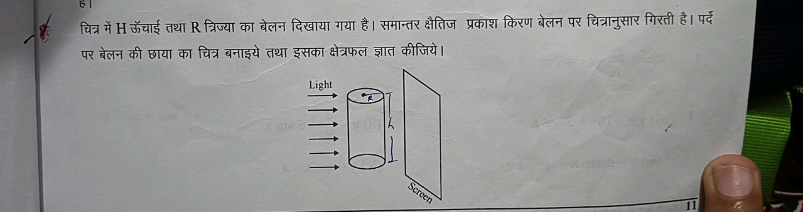 चित्र में H ऊँचाई तथा R त्रिज्या का बेलन दिखाया गया है। समान्तर क्षैति