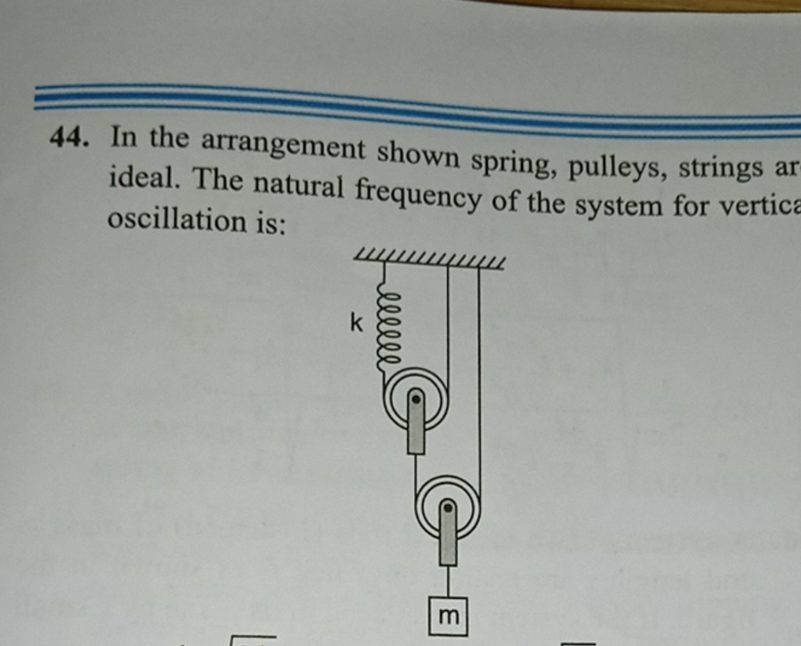 44. In the arrangement shown spring, pulleys, strings ar ideal. The na