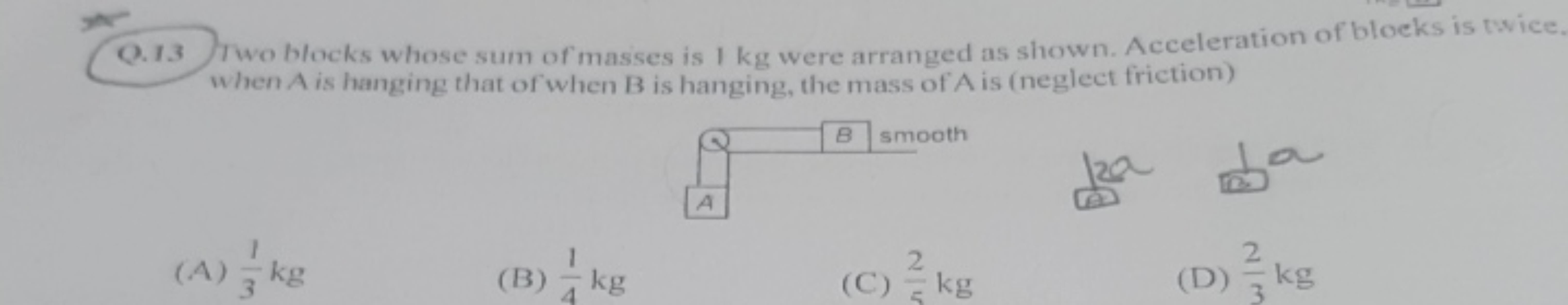 Q.1.3 Two blocks whose sum of masses is 1 kg were arranged as shown. A