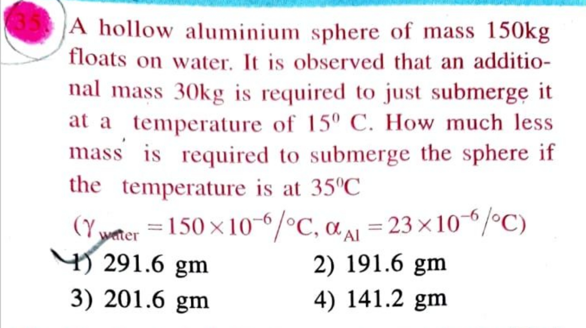 A hollow aluminium sphere of mass 150 kg floats on water. It is observ