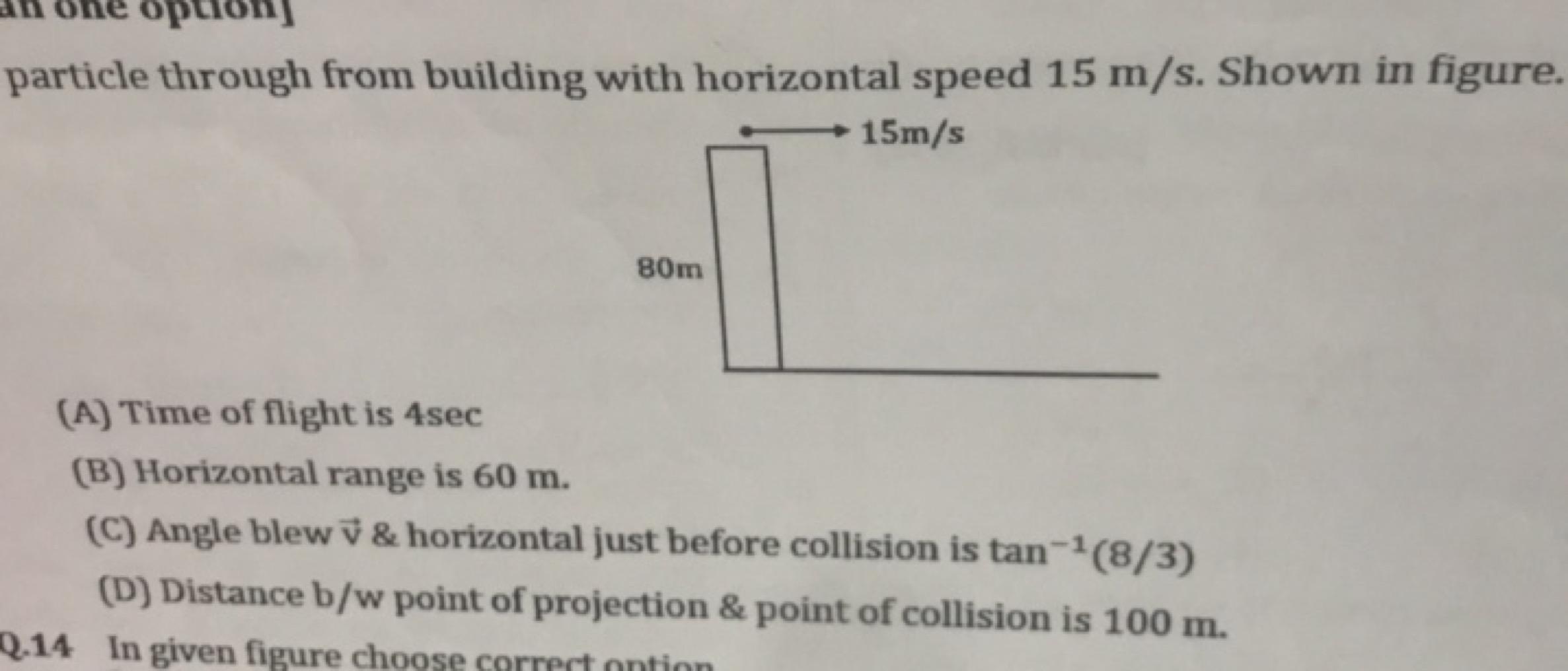 particle through from building with horizontal speed 15 m/s. Shown in 
