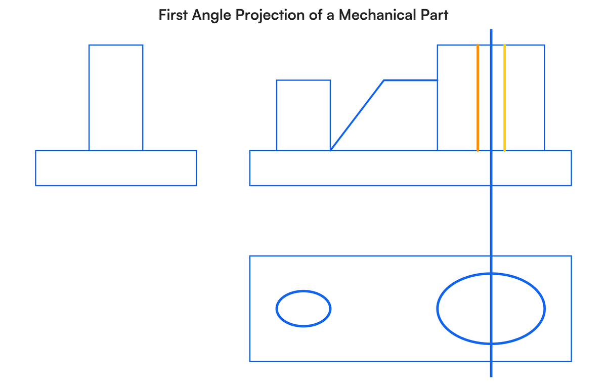 Draw first angle projection of the given 3D object. | Filo