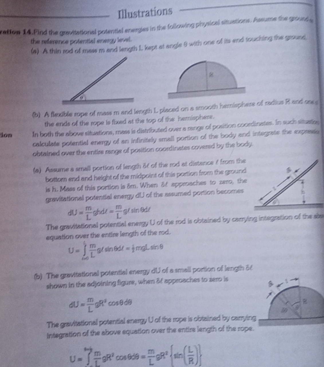 Illustrations the reference polentisi energy level.
(b) A flexible rop