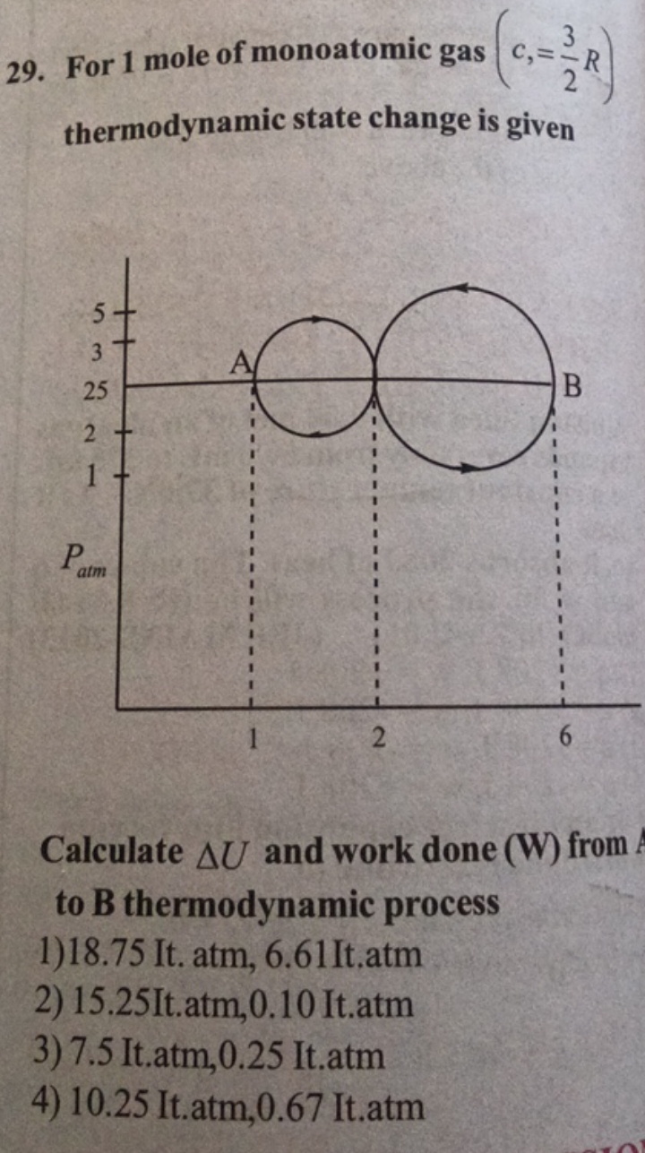 For 1 mole of monoatomic gas (c,=23​R) thermodynamic state change is g