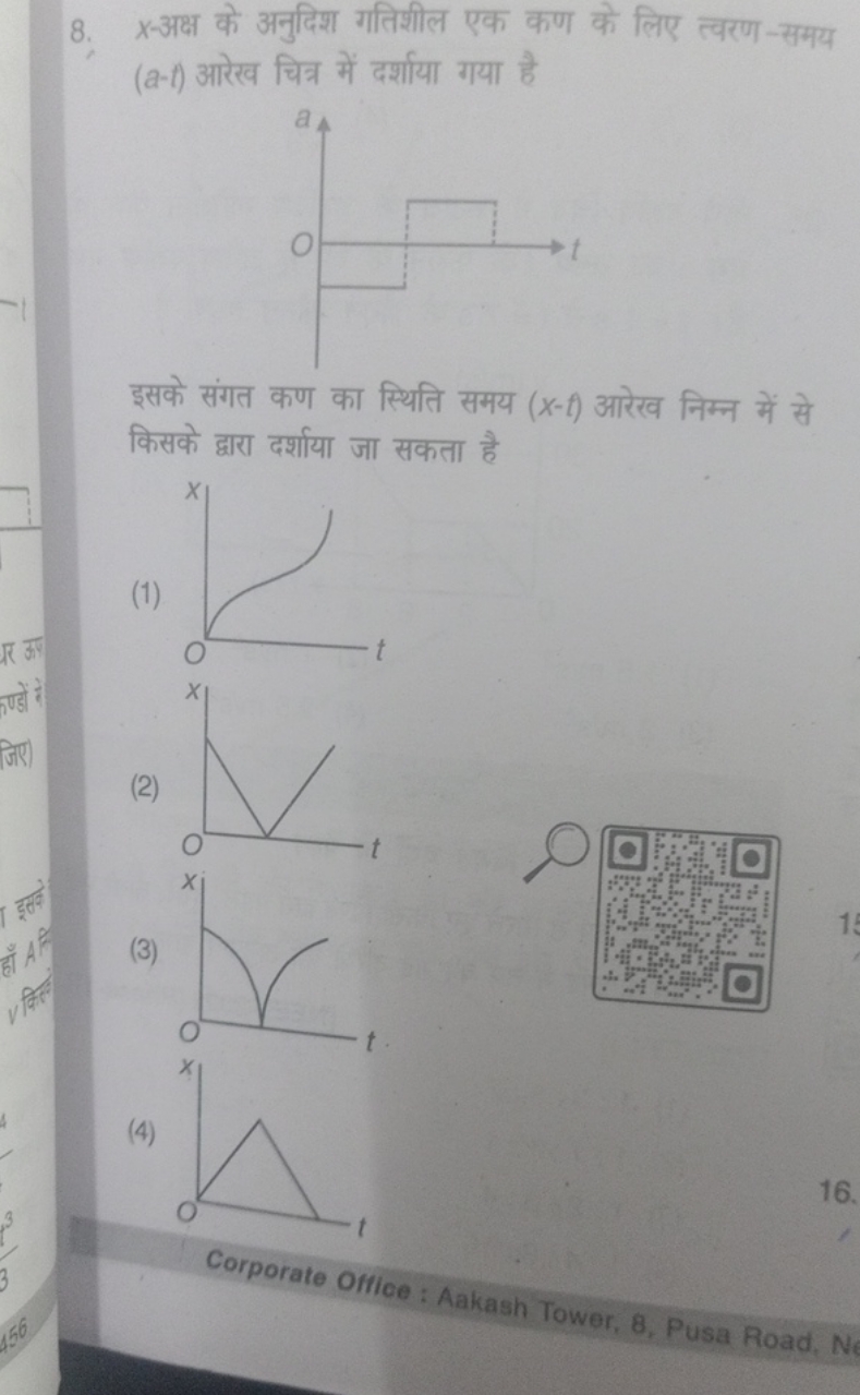 8. x-अक्ष के अनुदिश गतिशील एक कण के लिए त्वरण-समय (a−t) आरेख चित्र में