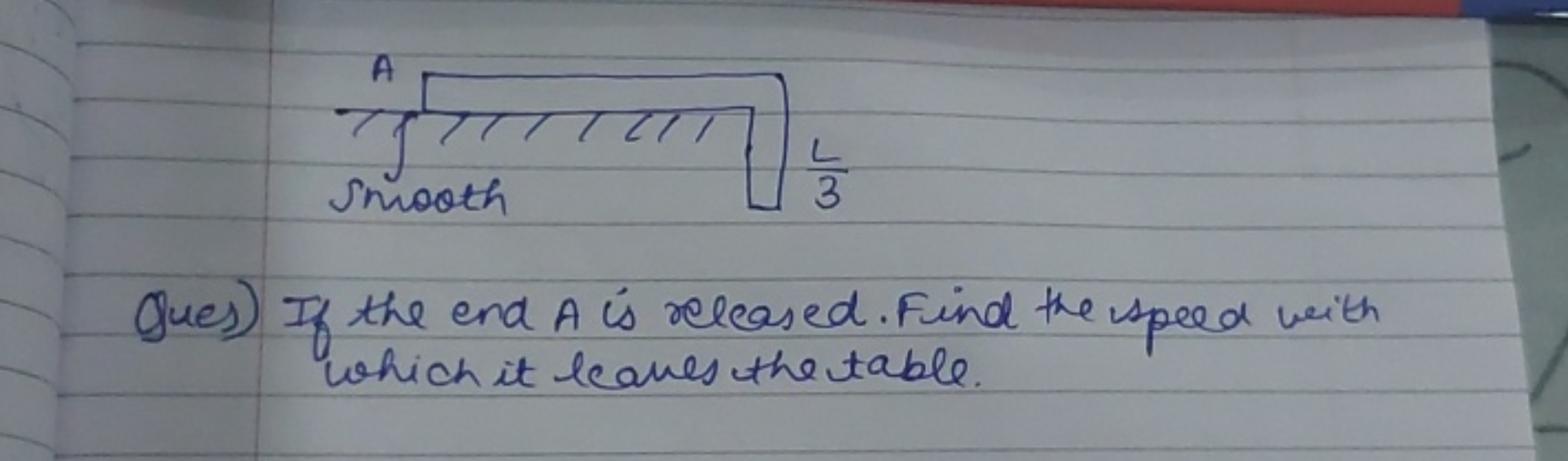 Ques) If the end A is released. Find the speed with which it leaves th