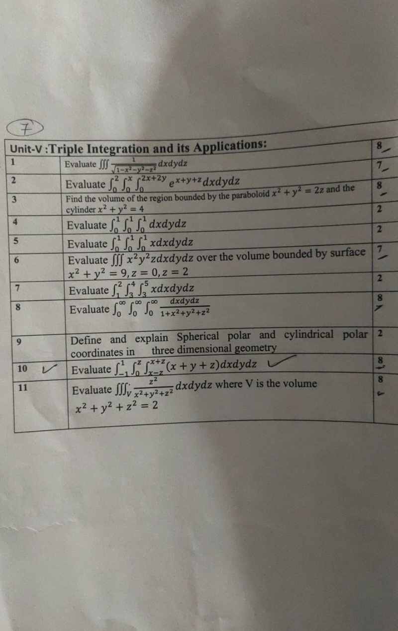 7
Unit-V :Triple Integration and its Applications:1Evaluate ∭1−x2−y2−z