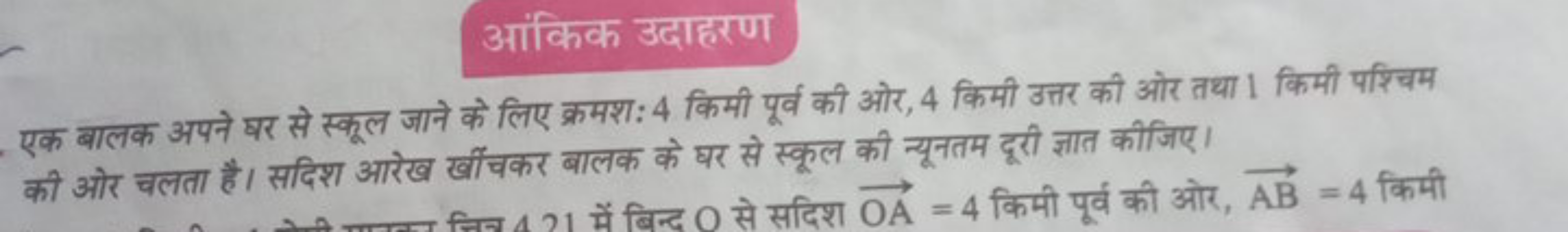 आंकिक उदाहरण
एक बालक अपने घर से स्कूल जाने के लिए क्रमशः 4 किमी पूर्व 