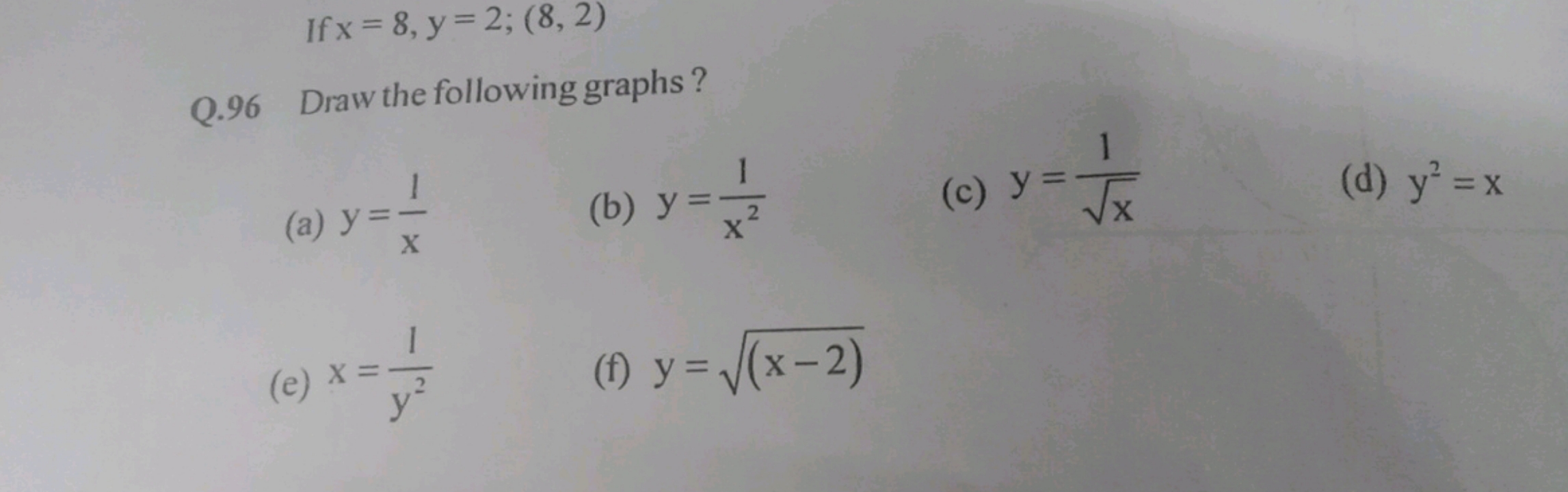  If x=8,y=2;(8,2) Q.96 Draw the following graphs?