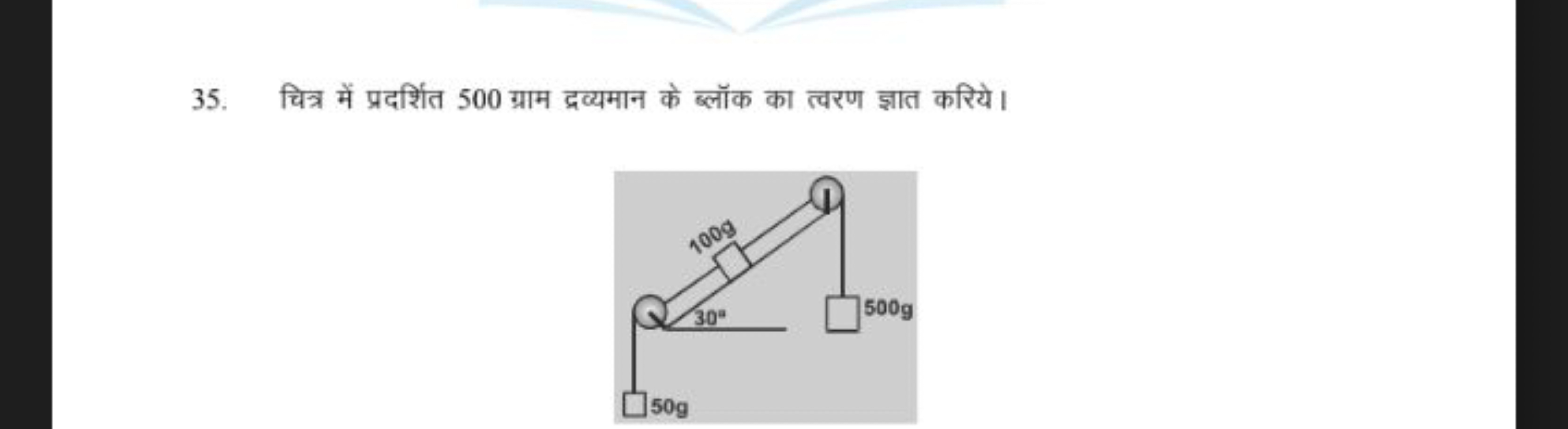 35. चित्र में प्रदर्शित 500 ग्राम द्रव्यमान के ब्लॉक का त्वरण ज्ञात कर