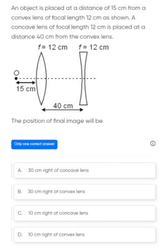An object is placed at a distance of 15 cm from a convex lens of focal