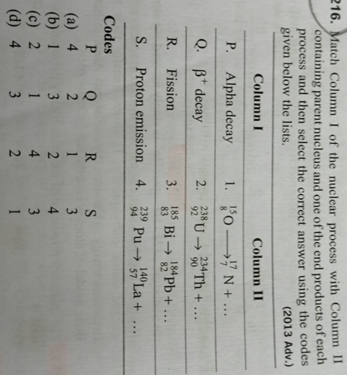 216. Match Column I of the nuclear process with Column II containing p