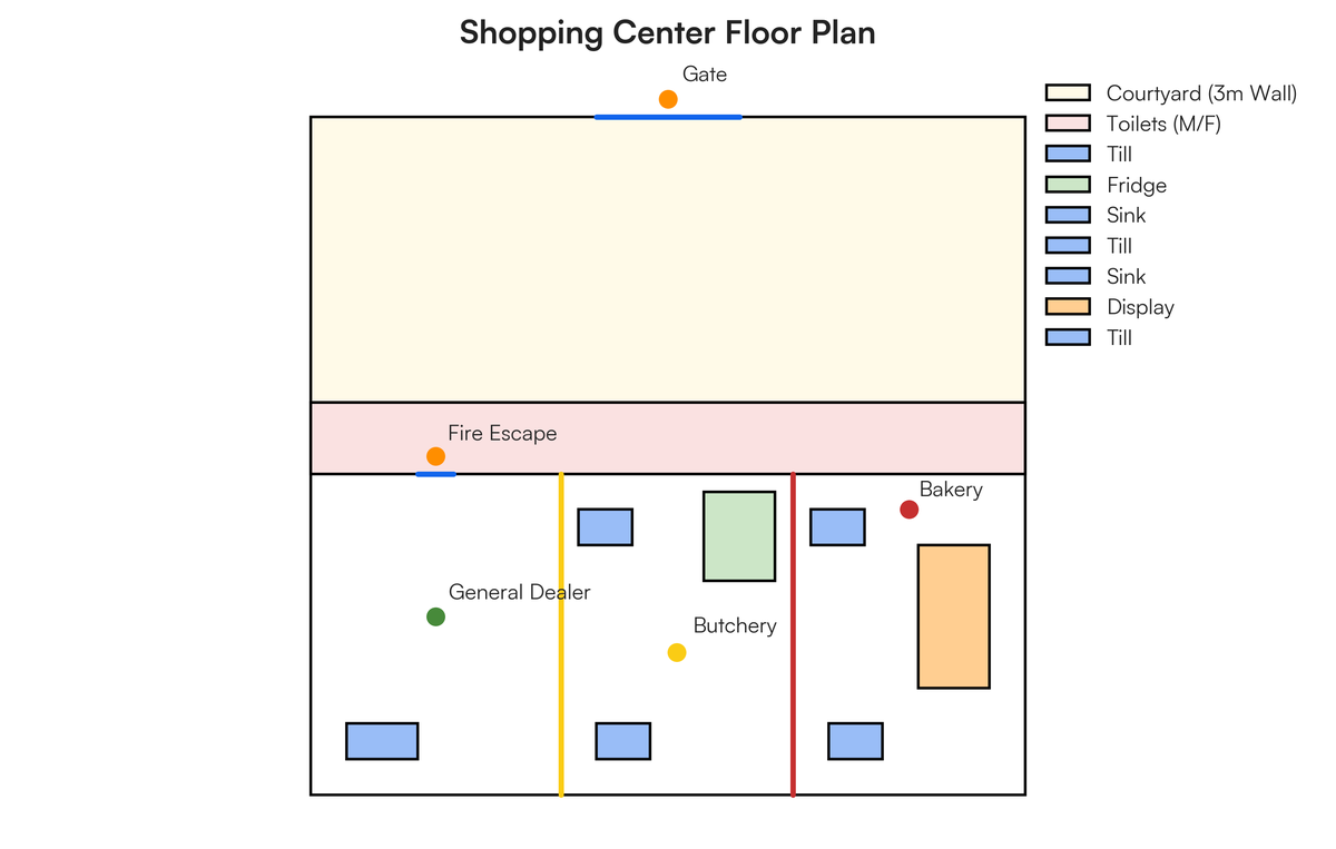 Draw a freehand floor plan that has 3 shops that face in the same directi..