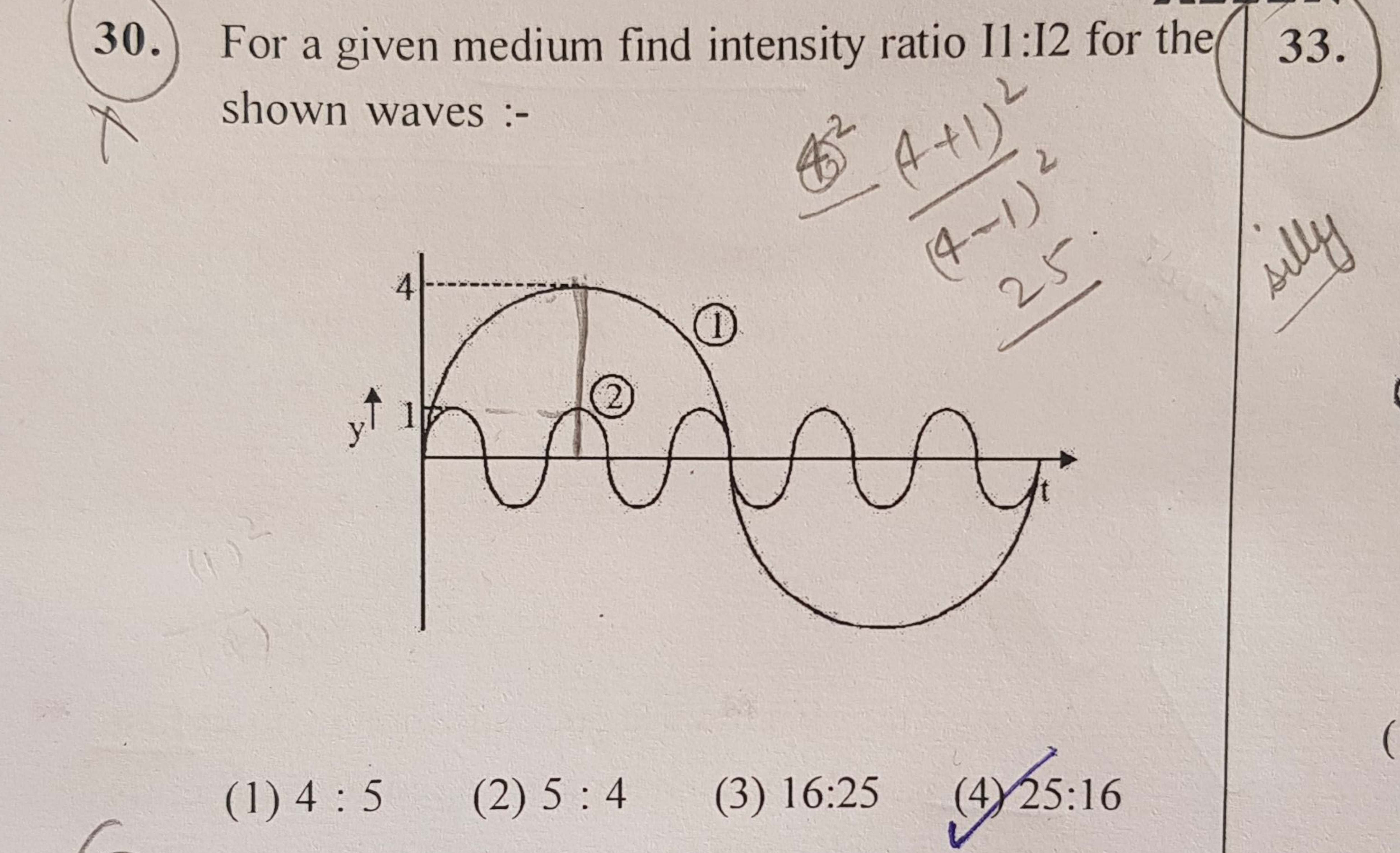 For a given medium find intensity ratio I1:I2 for the 33. shown waves 